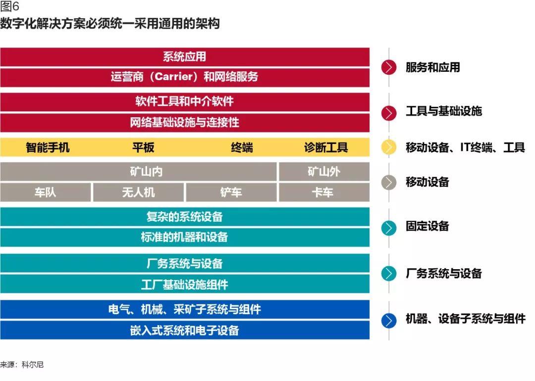 管家婆一码一肖100准、警惕虚假宣传-全面释义、构建解答解释落实