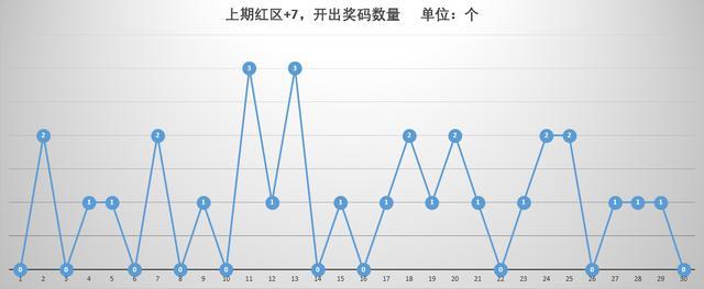 2023澳门六今晚开奖结果出来的警惕虚假宣传-全面释义、构建解答解释落实