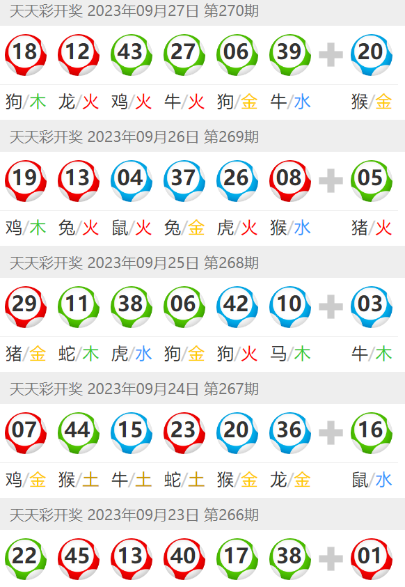 2025年天天彩免费资料的全面释义、解释与落实、时代解答解释落实